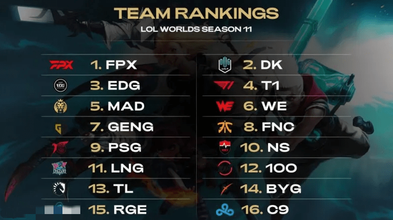 得了一次宝 得了一次宝